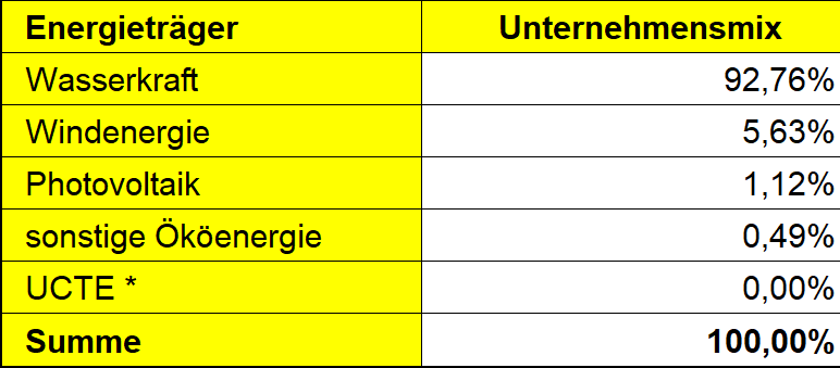 Labeling_Grafik.png